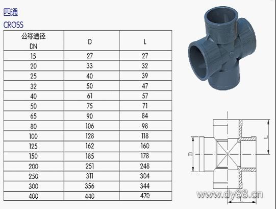 UPVC管、各類管材與法蘭