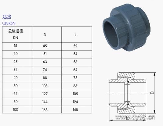 UPVC管、各類管材與法蘭