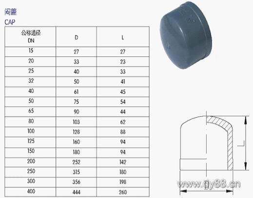 UPVC管、各類管材與法蘭